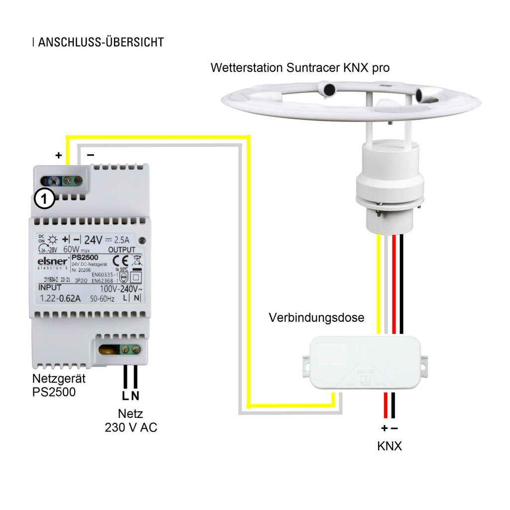 Elsner Suntracer KNX pro