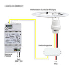 Elsner Suntracer KNX pro