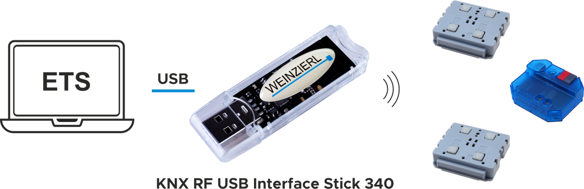 KNX RF USB interfeisa stick 340