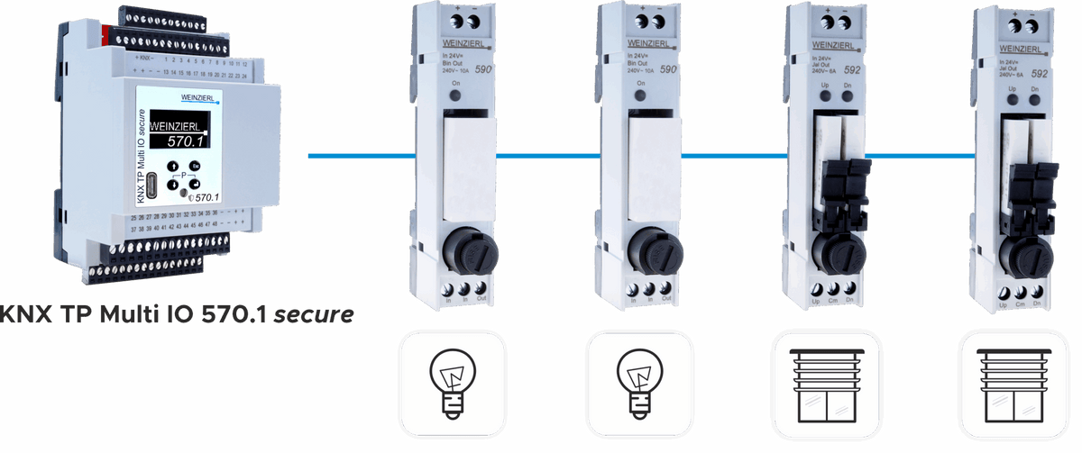 KNX TP Multi IO 570.1 Secure - 48 I/O